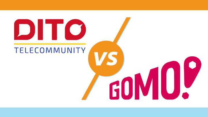 GoMo SIM vs. Competitors